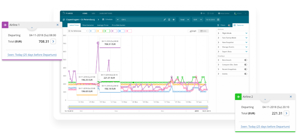 Infare_Pharos_demo Infare_Pharos_demo